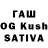MDMA Molly Oleg Khabarov